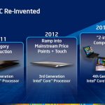 Intel core i7 4770 cpu