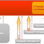1С не работает отладка на клиенте