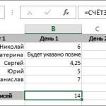 Excel посчитать количество ячеек с текстом