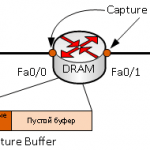 Packet capture как пользоваться