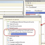 1С внешние источники данных sql