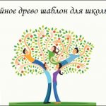 Family tree картинки шаблоны