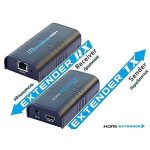Hdmi to lan converter