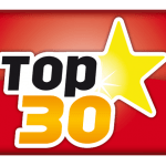 100 Самых популярных сайтов россии