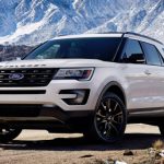 Ford explorer sport характеристики