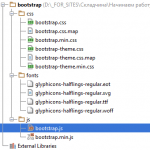 Bootstrap theme min css