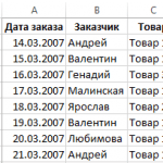 Excel поиск одинаковых значений в двух столбцах