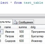 Excel подключение к внешним данным