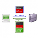 Https lang ru appsearch header 1