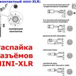 Mini xlr 3 pin распайка
