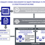 Http portal mipcnet org sitepages welcome aspx