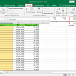 Excel промежуточные итоги с условием