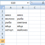 Excel сравнение двух столбцов на совпадение