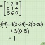 Как найти обратную матрицу 3×3